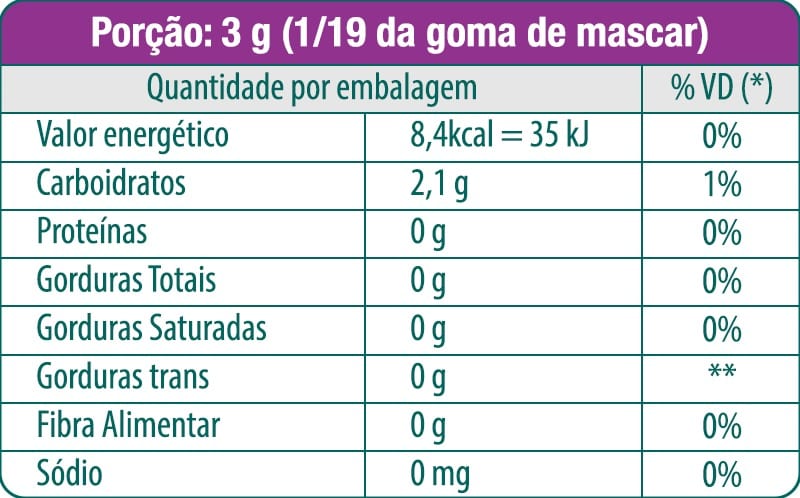 1019 Tabela Nutricional